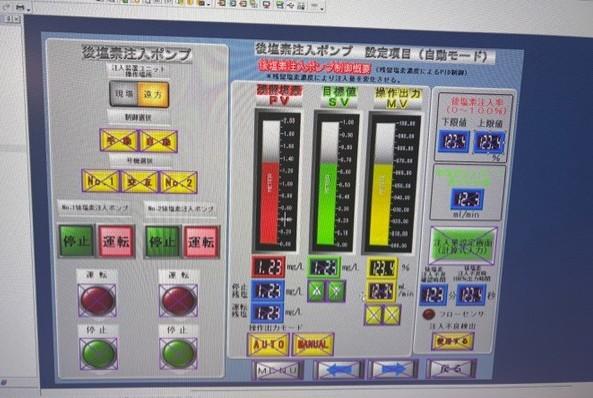 各種コントローラ