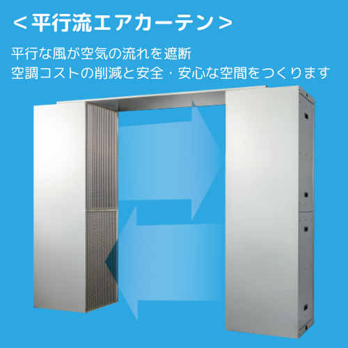 エアウォールのイメージ