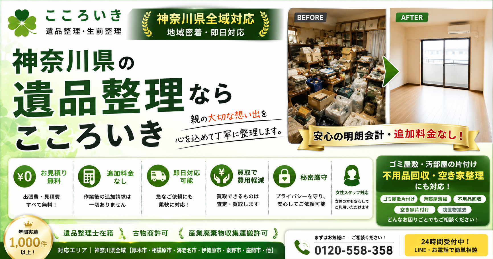遺品整理 空き家片付け こころいき 厚木営業所の外観