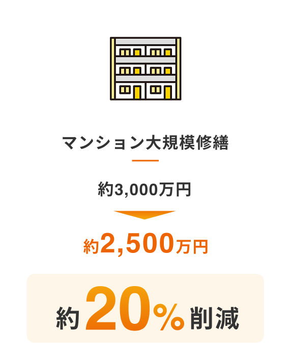 コストカット実績 02（マンション大規模修繕）