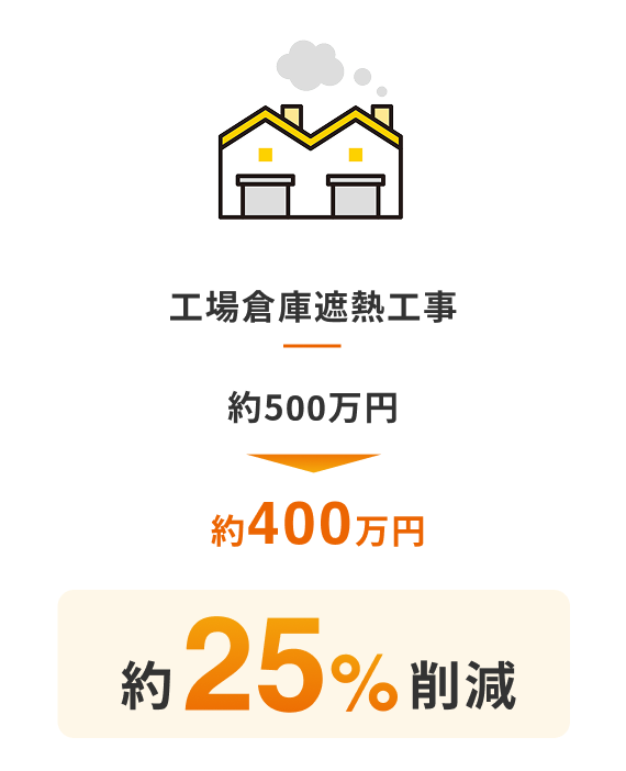 コストカット実績 04（工場倉庫 遮熱工事）