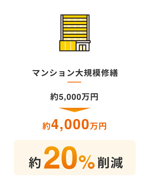 コストカット実績01（マンション大規模修繕）