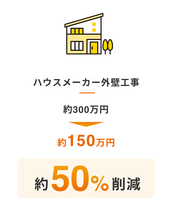 コストカット実績 08 （ハウスメーカー外壁工事）