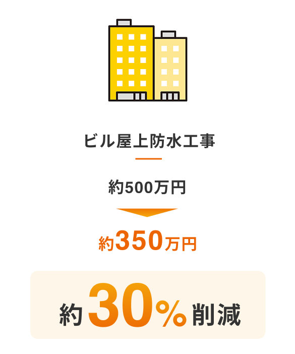 コストカット実績 05 (ビル屋上 防水工事)