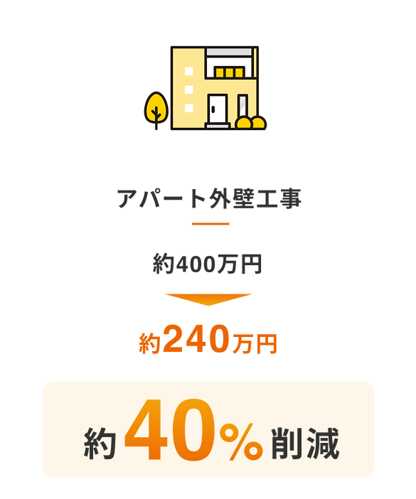 コストカット実績 07　（アパート外壁工事）
