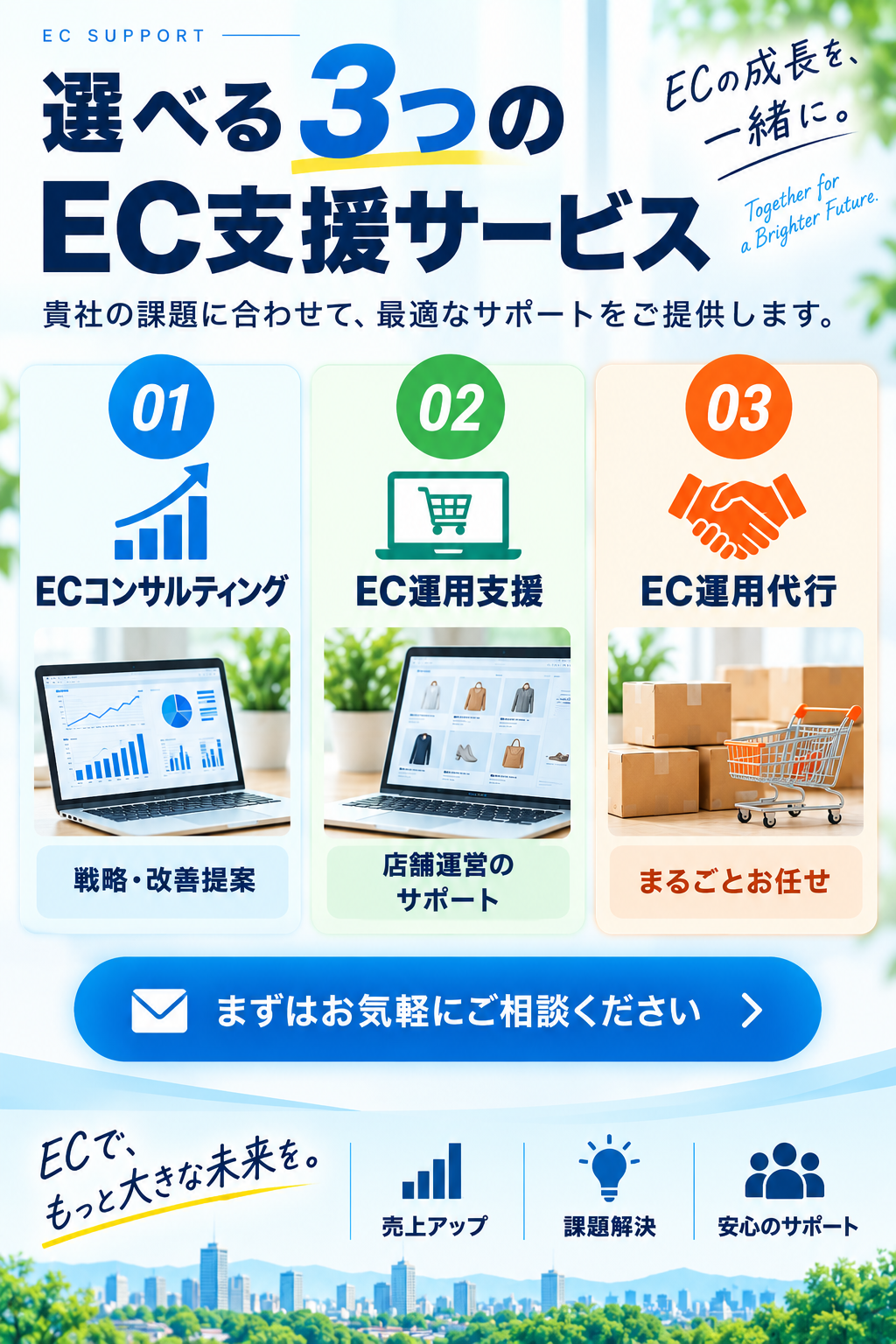 ECコンサル EC運営代行 自社EC店舗運営 チェンジングマイライフ株式会社