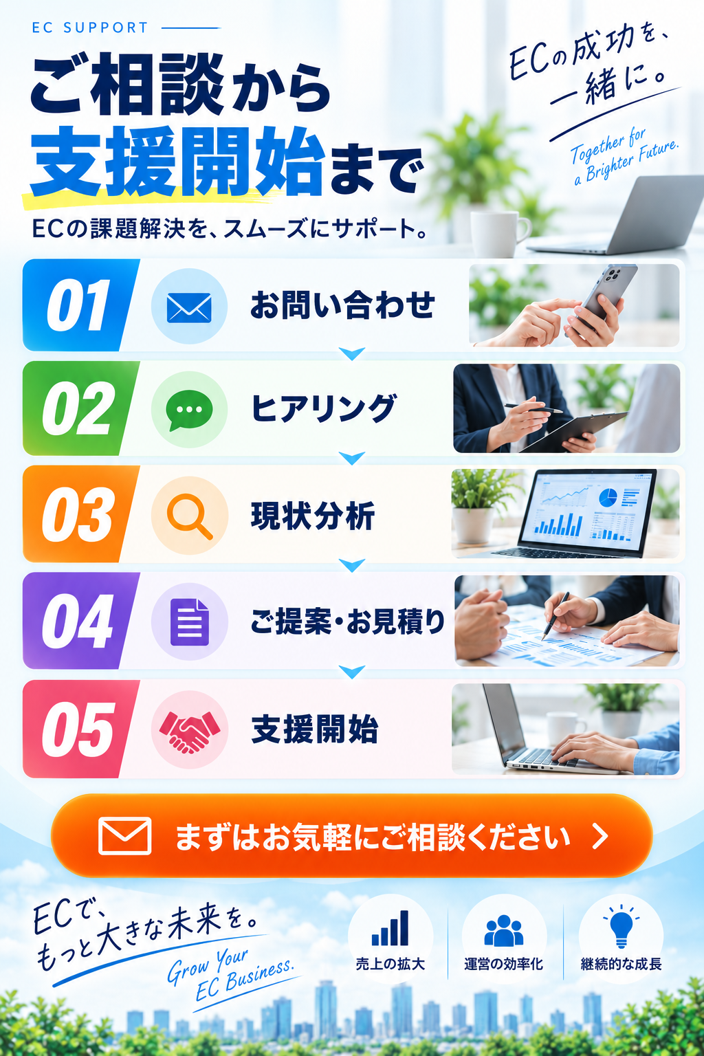 ECコンサル EC運営代行 自社EC店舗運営 チェンジングマイライフ株式会社