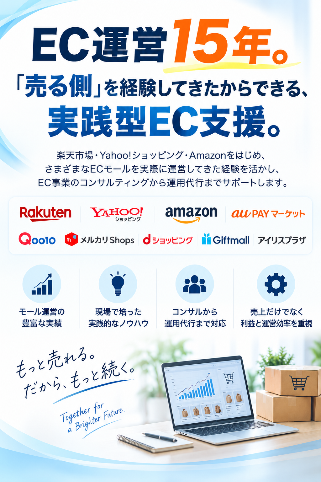 ECコンサル EC運営代行 自社EC店舗運営 チェンジングマイライフ株式会社