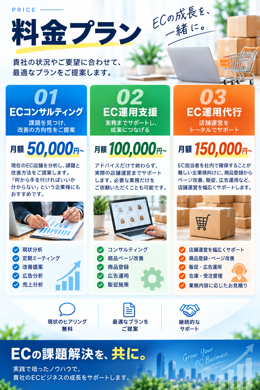 ECコンサル EC運営代行 自社EC店舗運営 チェンジングマイライフ株式会社