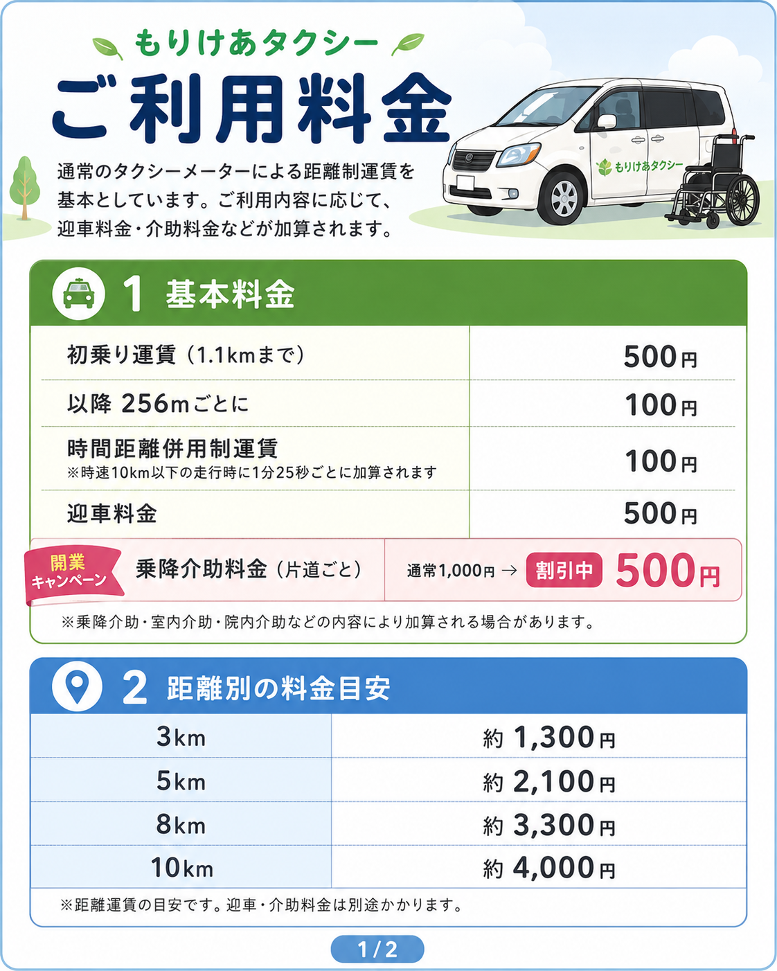 茨城県守谷市で介護タクシーをしているもりけあタクシー。もりけあタクシーの料金案内ページです。