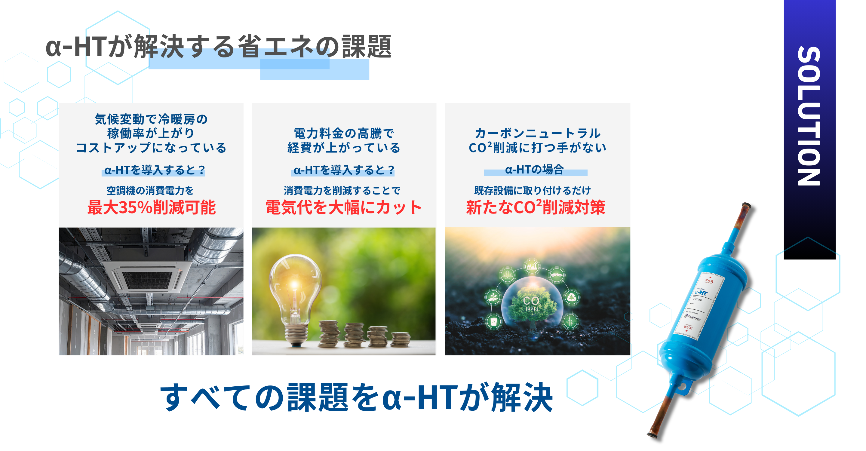α-HTが解決する省エネの課題。空調の消費電力最大35%削減、電気代カット、CO2削減対策の紹介。全ての課題がα-HTで解決できる。