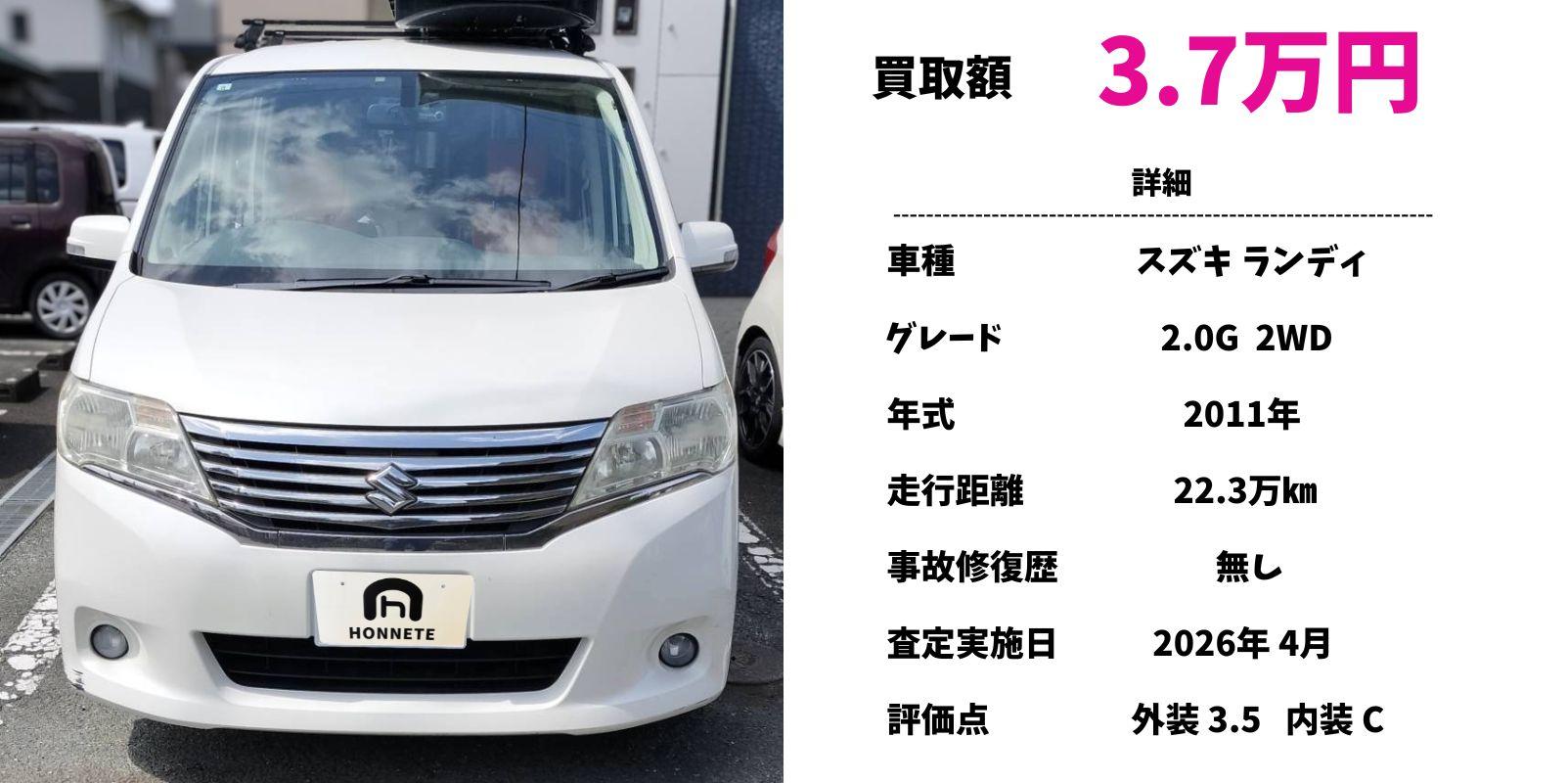 スズキ ランディ 中古車買取 豊明