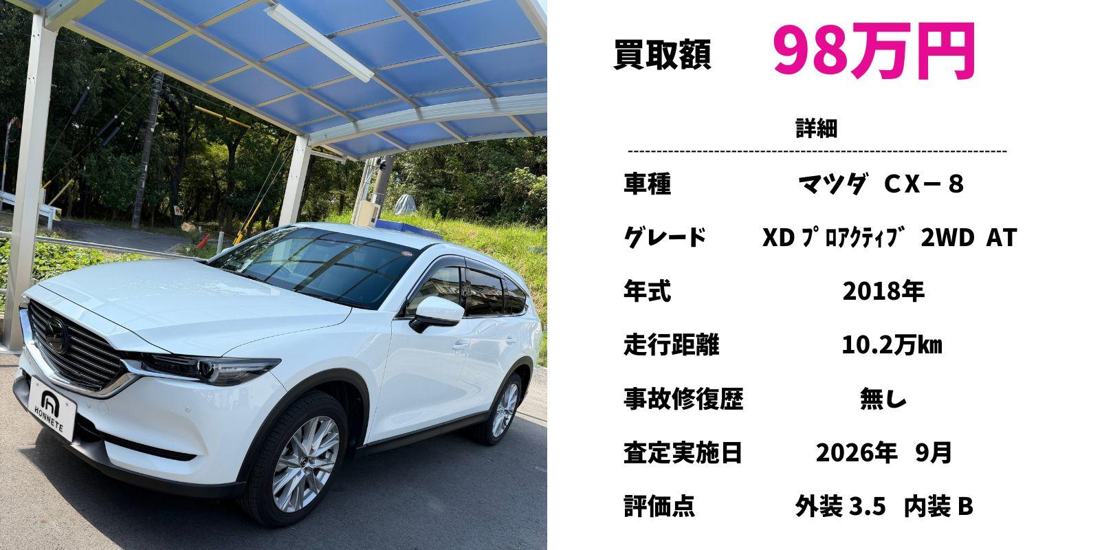マツダ CX-8 中古車買取 豊明