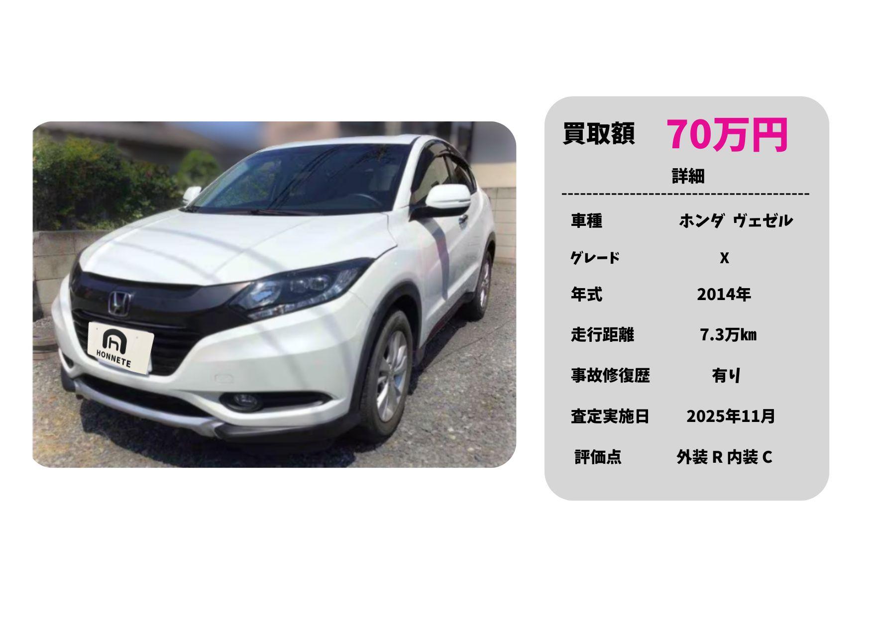 ホンダ ヴェゼル 中古車 豊明