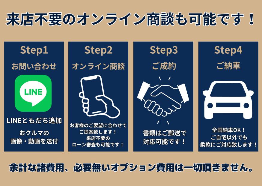 豊明市の中古車販売