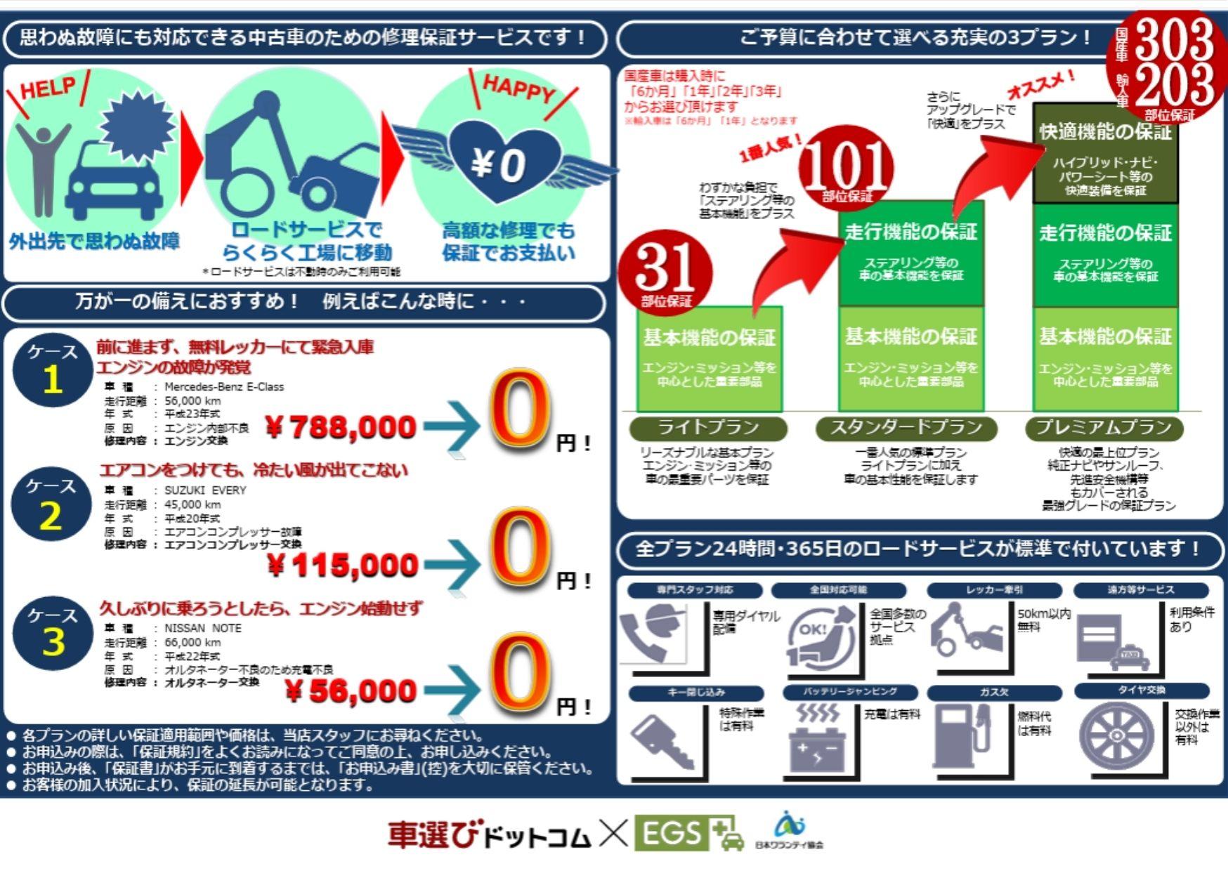 販売保証 中古車販売