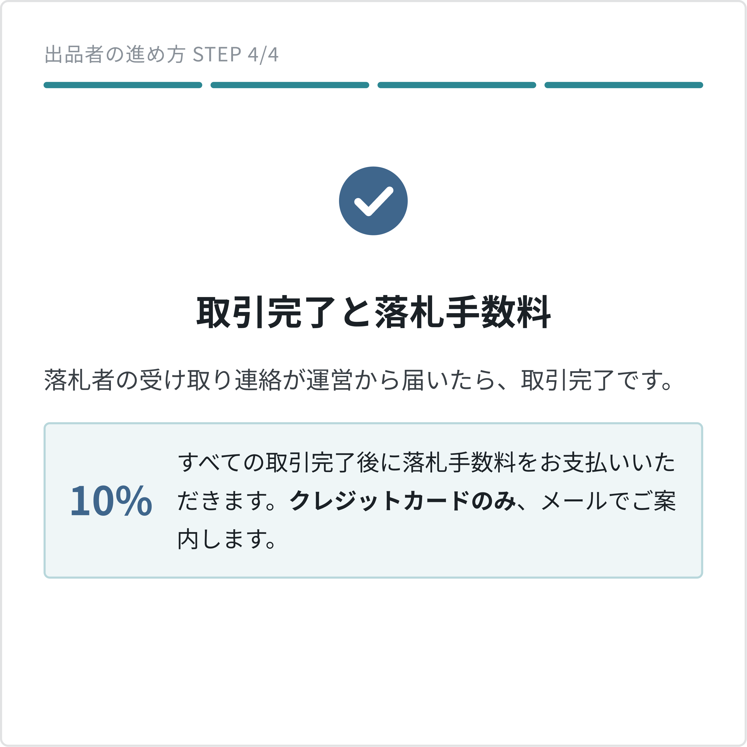出品の流れ STEP4：落札者の受け取り連絡が運営から届いたら取引完了。落札手数料は10%で、すべての取引完了後にクレジットカードでお支払いいただきます。