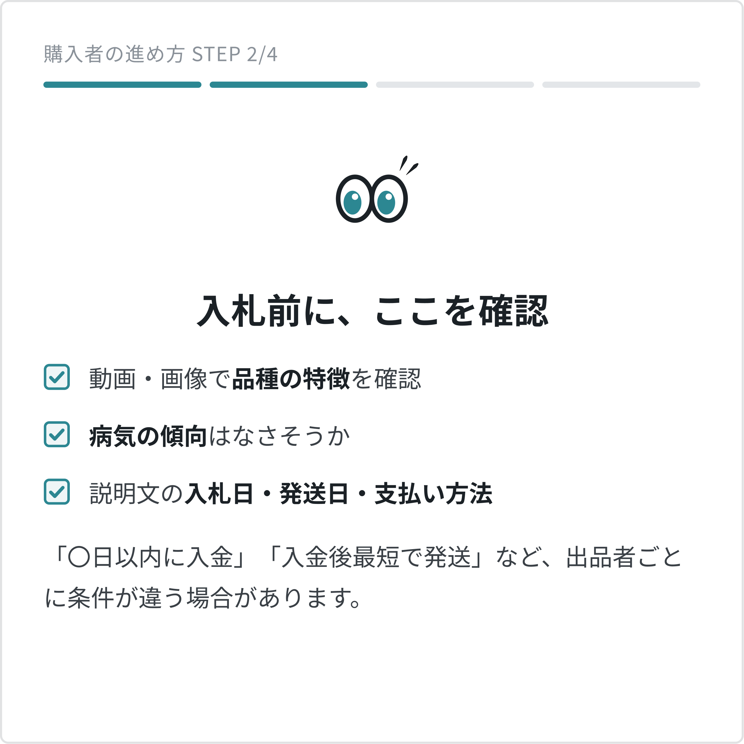 購入の流れ STEP2：入札前に確認したいこと。動画・画像で品種の特徴、病気の傾向、説明文の入札日・発送日・支払い方法。