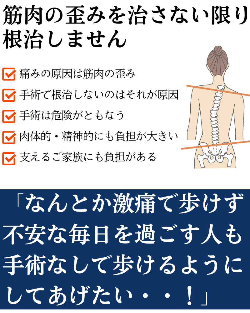 滋賀大津　整骨・はりボディワークス　脊柱管狭窄症・頚椎症・すべり症・椎間板ヘルニア・坐骨神経痛等の重症の方の専門院