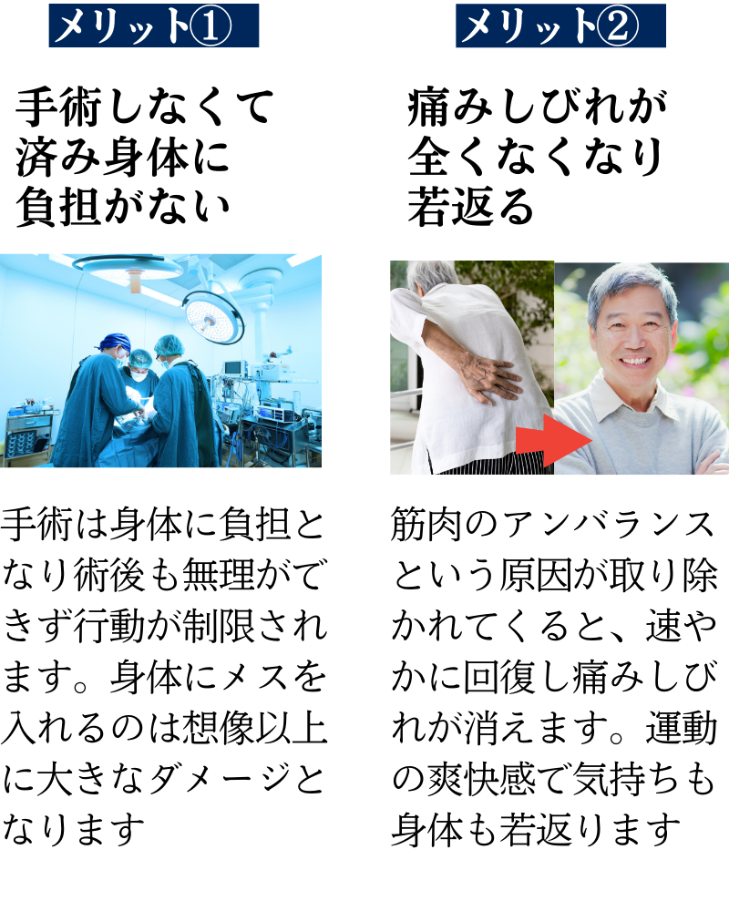 滋賀大津　整骨・はりボディワークス　脊柱管狭窄症・頚椎症・すべり症・椎間板ヘルニア・坐骨神経痛等の重症の方の専門院　メリット