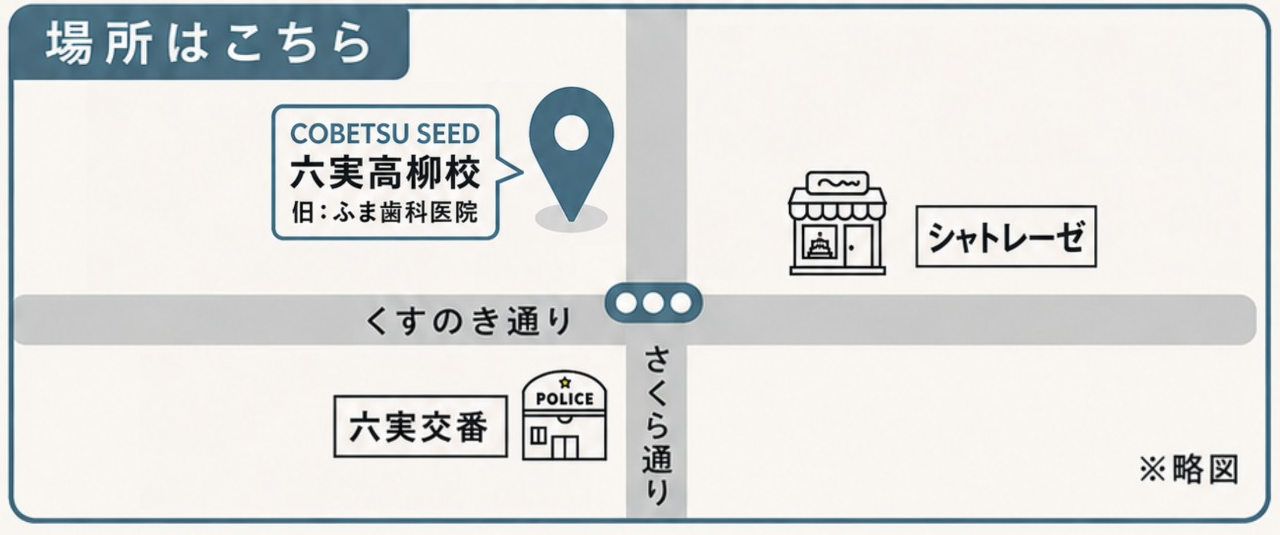 六実高柳校の案内地図。千葉県松戸市六高台8丁目146-18