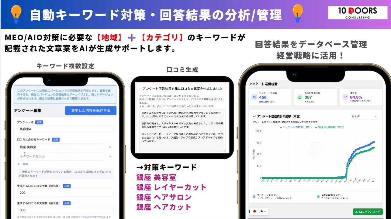 真のオーナー経営者としての未来をそろそろ創りませんか？あなたもお店ももっと価値がある！だからこそ高めたい！広めたい！サポートをしたいのです。