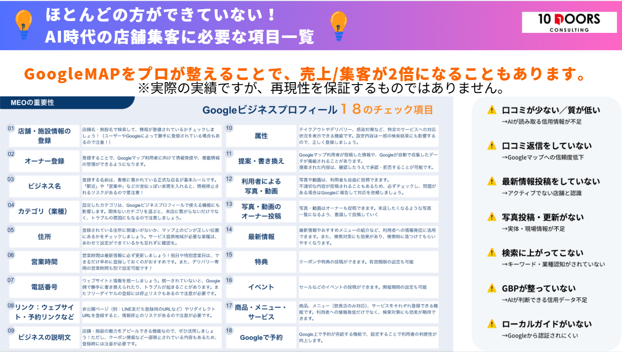 これらの悩みは全てお客様とのニーズ合わせと一番近くで働いてくれているスタッフとの「関係構築」さえできれば、解決します！あなたが「人」が動く仕組みを作り心を動かす言葉を身につけることによって店舗経営がワンステージもツーステージも上がっていきます！
