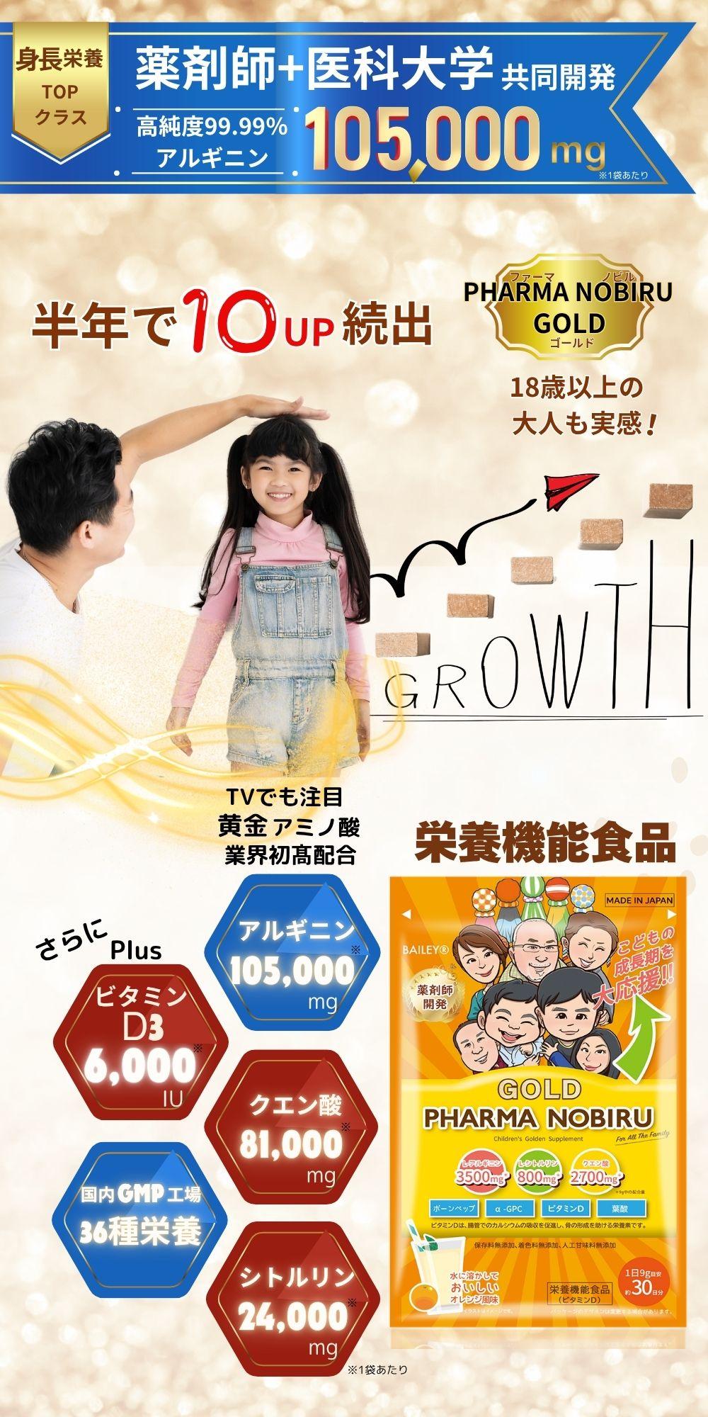 ママ薬剤師が開発した子どもの可能性を加速させる成長期のサポートサプリメントファーマノビル（PHARMA NOBIRU）