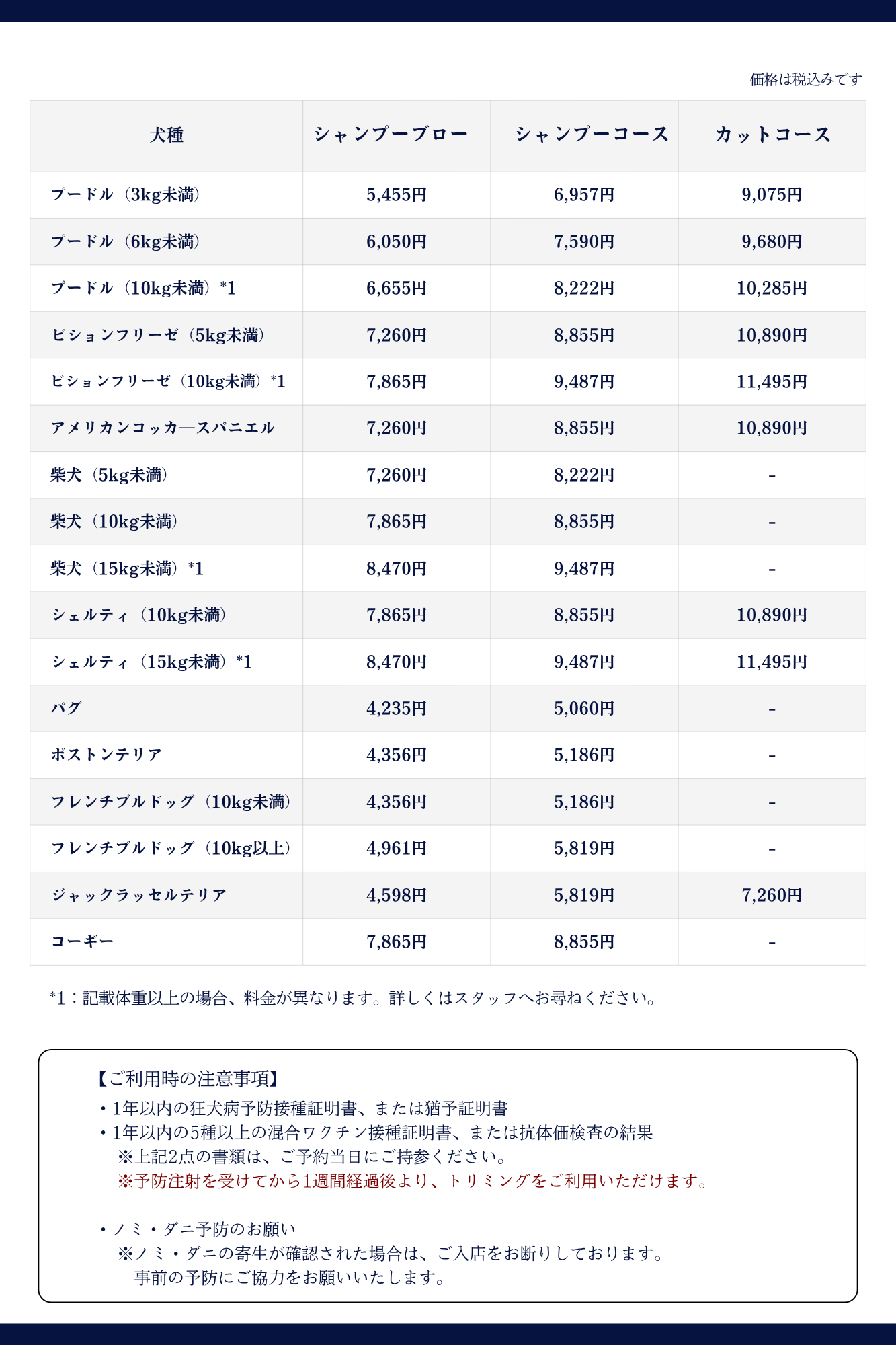 Salon de Ichiko トリミング料金表
