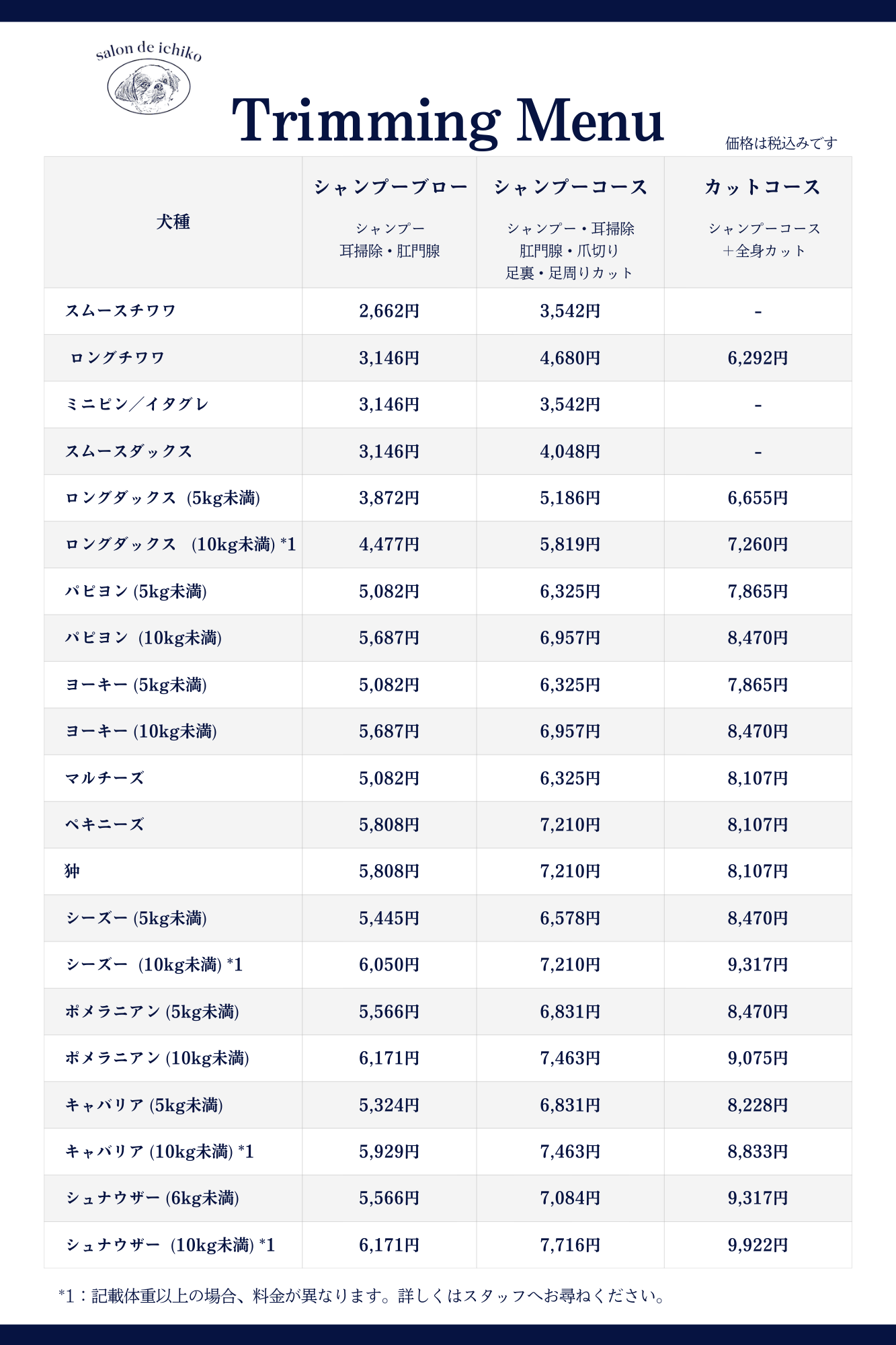 Salon de Ichiko トリミング料金表
