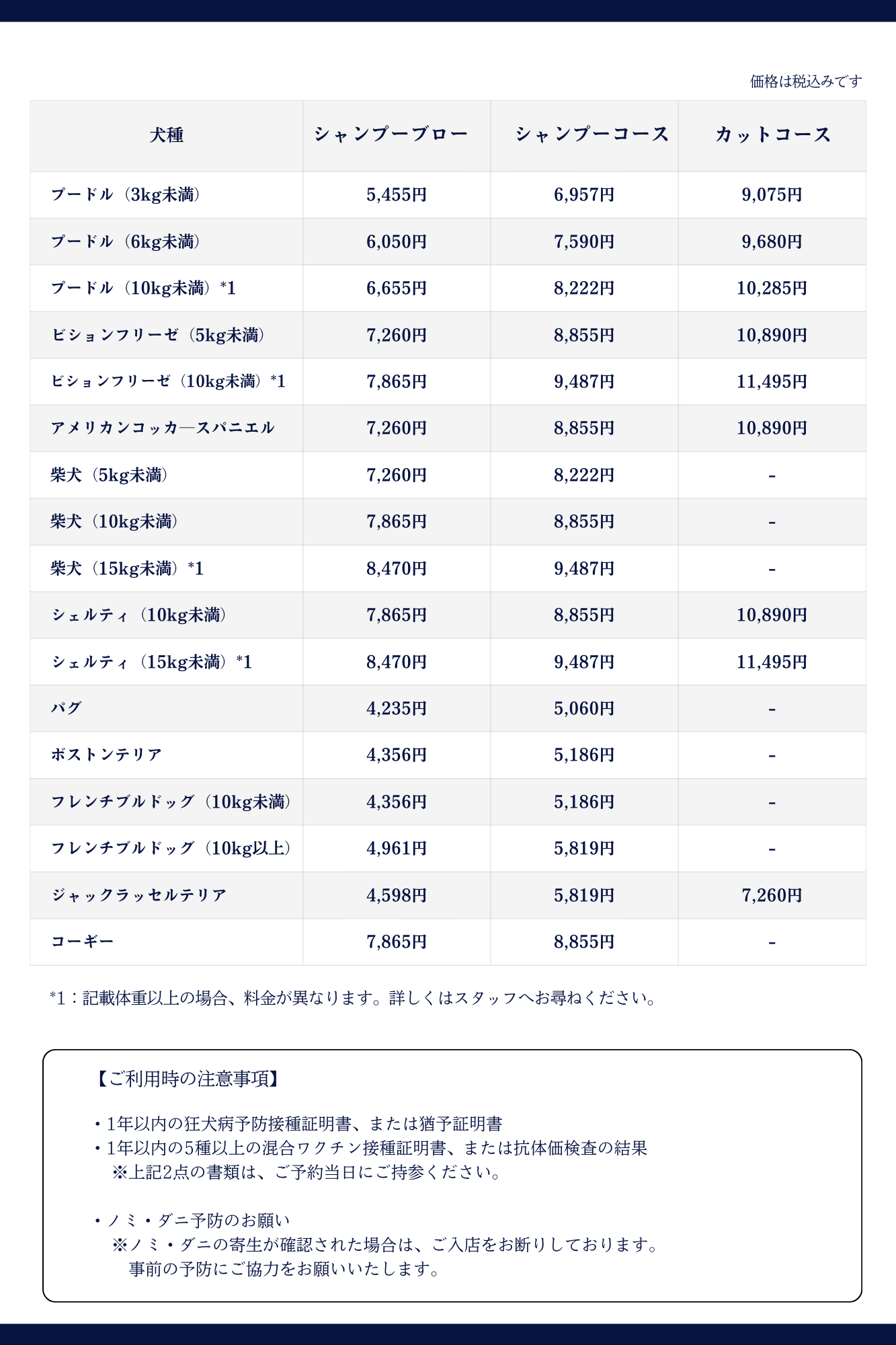 Salon de Ichiko トリミング料金表