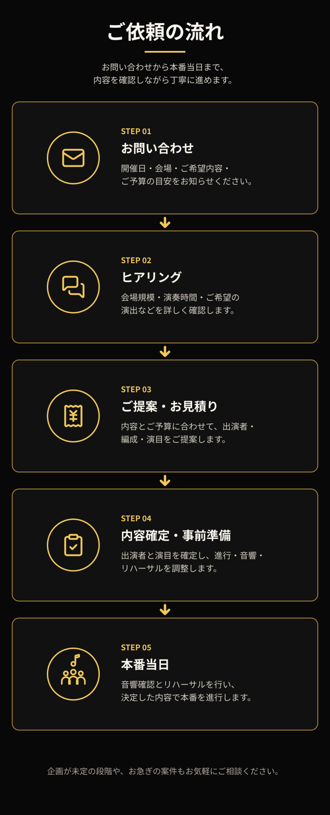 津軽三味線・和楽器の演奏依頼から本番当日までの流れ
