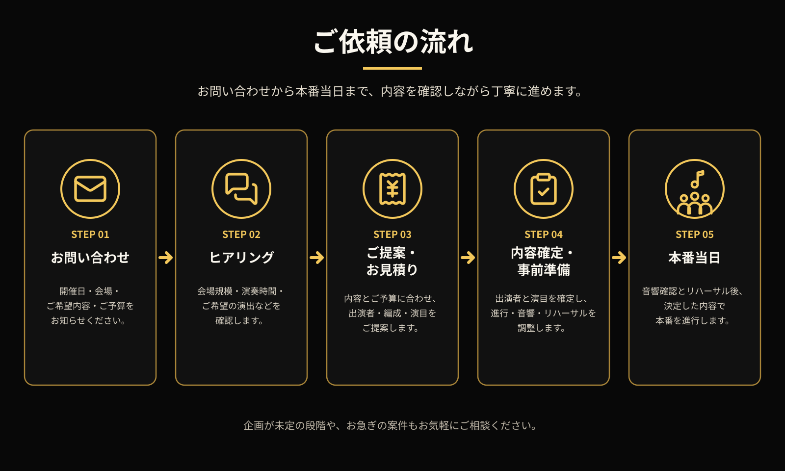 津軽三味線・和楽器の演奏依頼から本番当日までの流れ