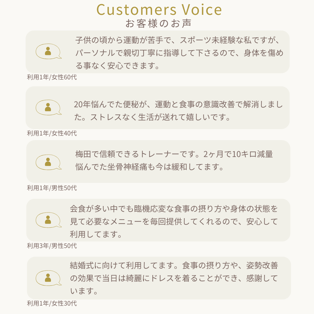 S.styleを利用している会員様からのクチコミ