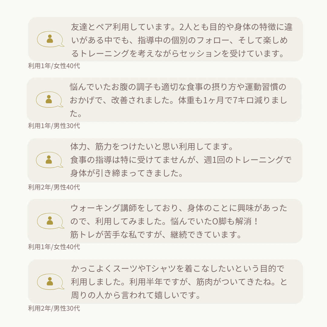 S.styleを利用している会員様からのクチコミ