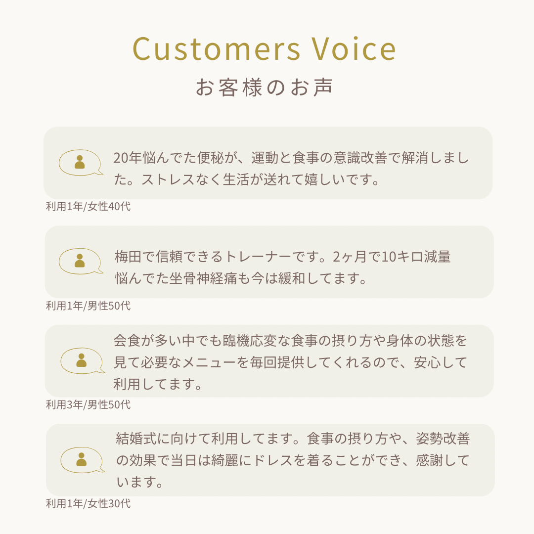 S.styleを利用している会員様からのクチコミ