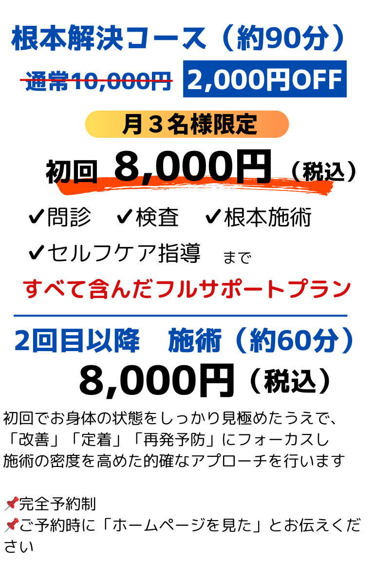 整体院　稀の料金表案内