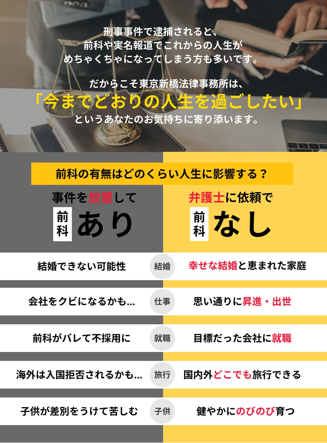 東京新橋法律事務所は今までどおりの人生を過ごしたいというあなたの気持ちに寄り添います。まずは弁護士に無料相談