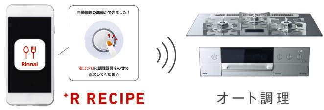 常滑ガス、ガス器具、ガス器具販売、ガス工事、都市ガス、プロパンガス