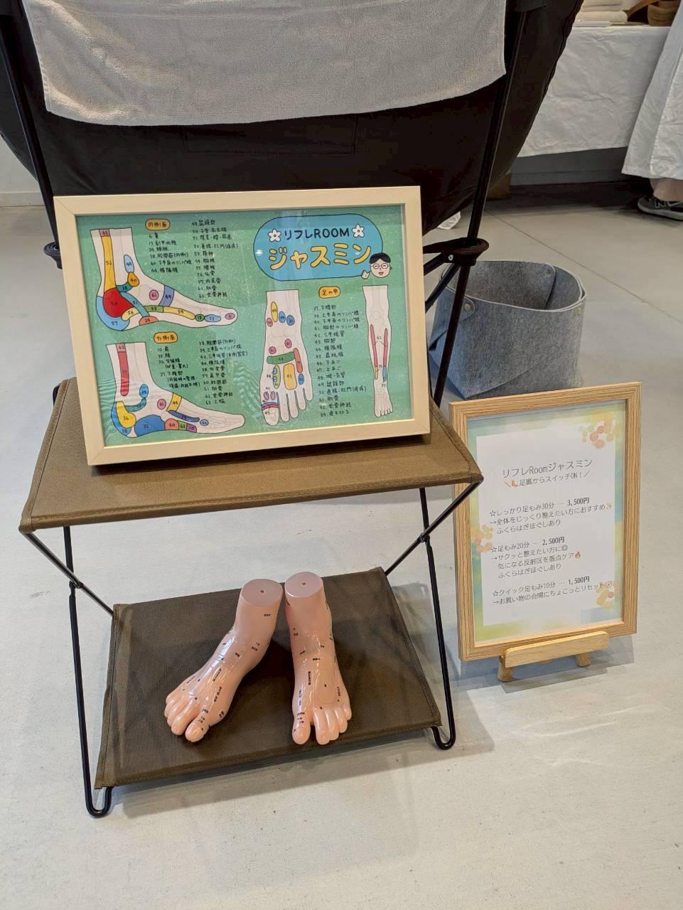 リフレROOMジャスミン、足裏反射区