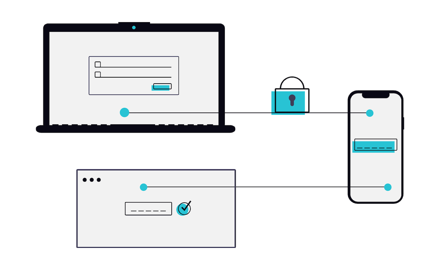 更新や設定など難しいことは全てお任せして安心している