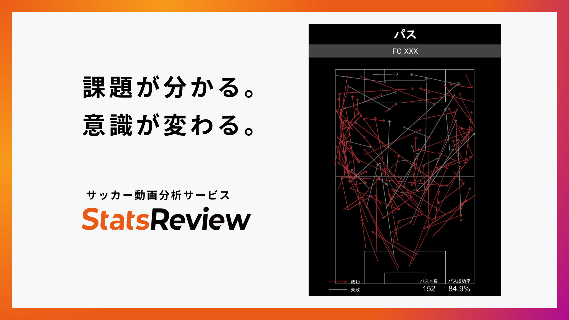 StatsReview OGP Image