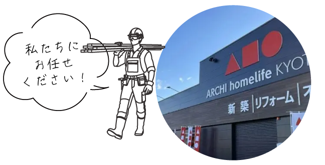 無駄なコストを減らす仕組み