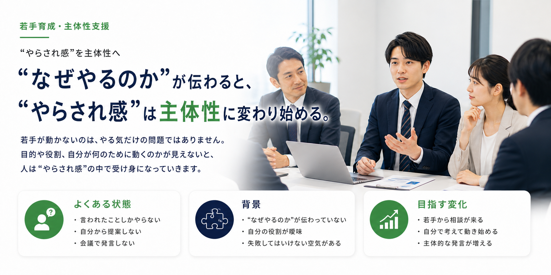 若手社員の主体性向上を支援する企業研修スライド。『なぜやるのか』を共有することで、受け身だった若手が自ら考え行動できる状態へ変化する組織コミュニケーション研修と人材育成支援のイメージ