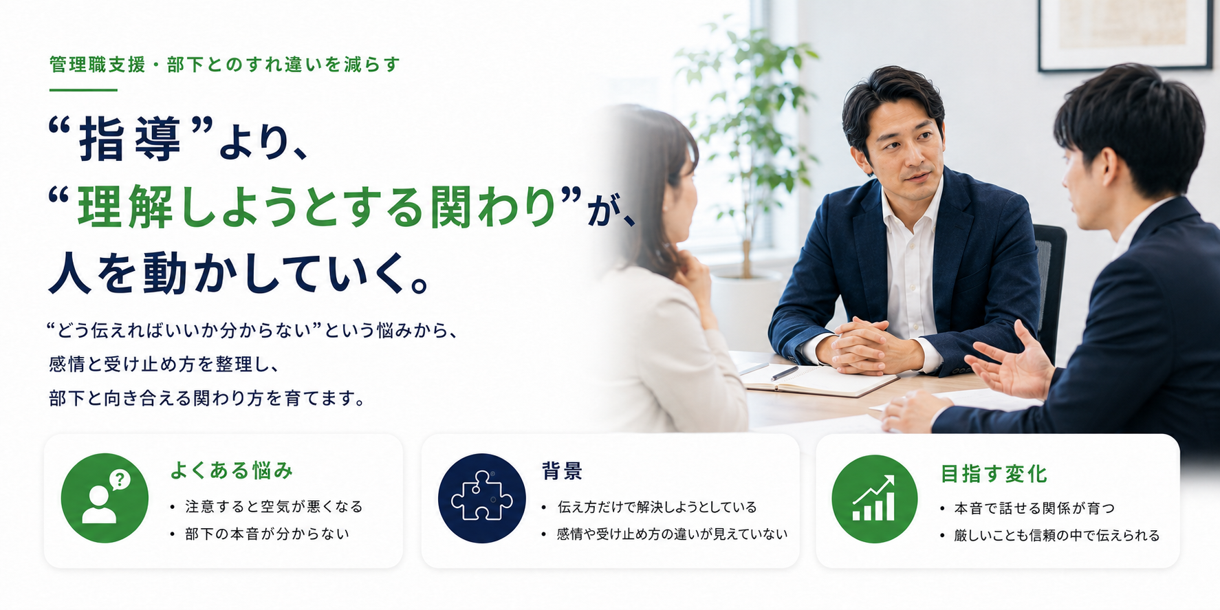 管理職向けコミュニケーション研修の紹介スライド。部下とのすれ違いや伝え方の悩みに対し、感情理解と心理学を活用しながら信頼関係を築き、本音で対話できる組織づくりを支援する企業研修