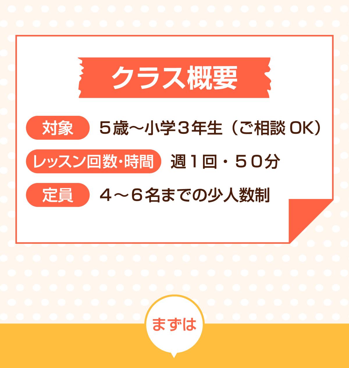 オンラインクラス概要