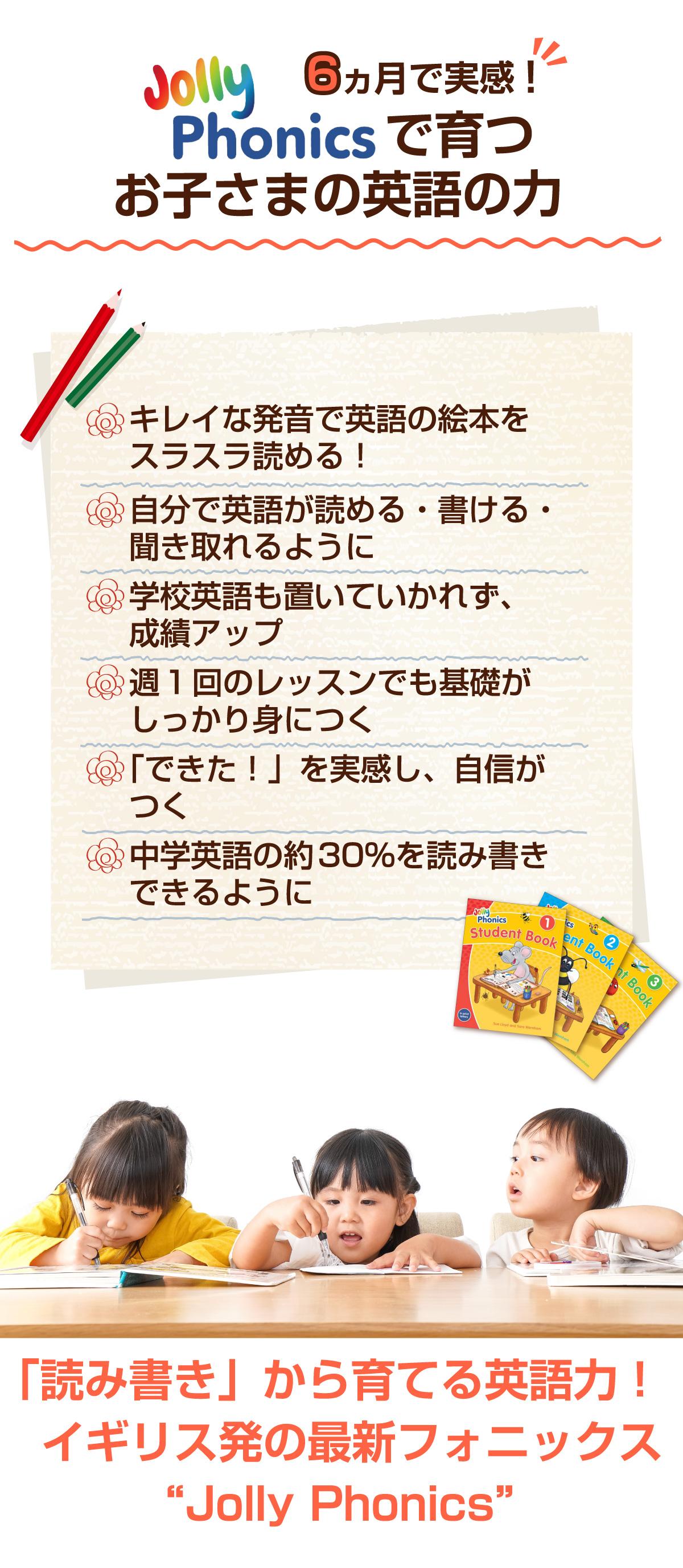 ６ヵ月で実感！Jolly Phonicsで育つお子さまの英語の力
