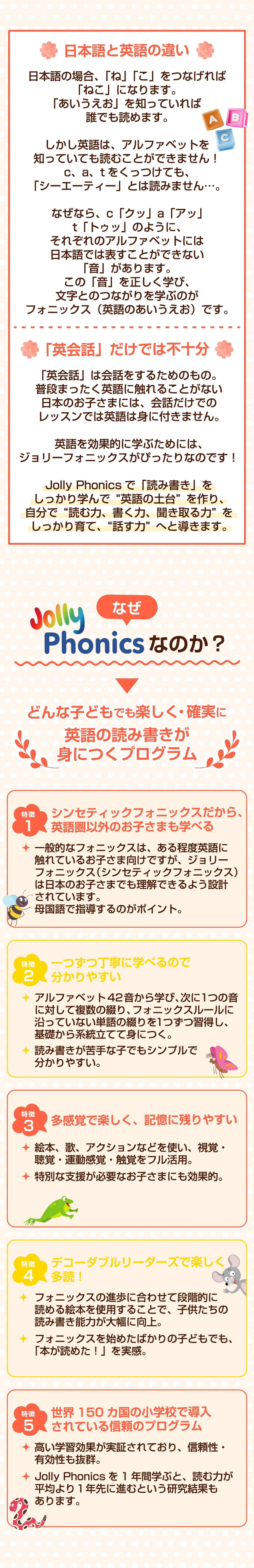 なぜジョリーフォニックスなのか？