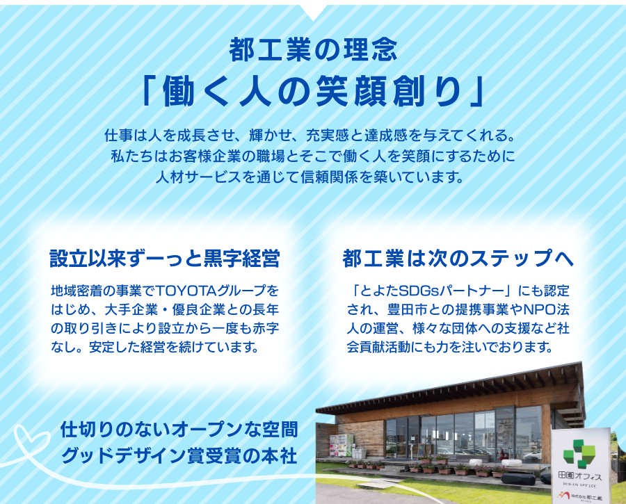 中型ドライバー募集。月収36～50万円ほどです。