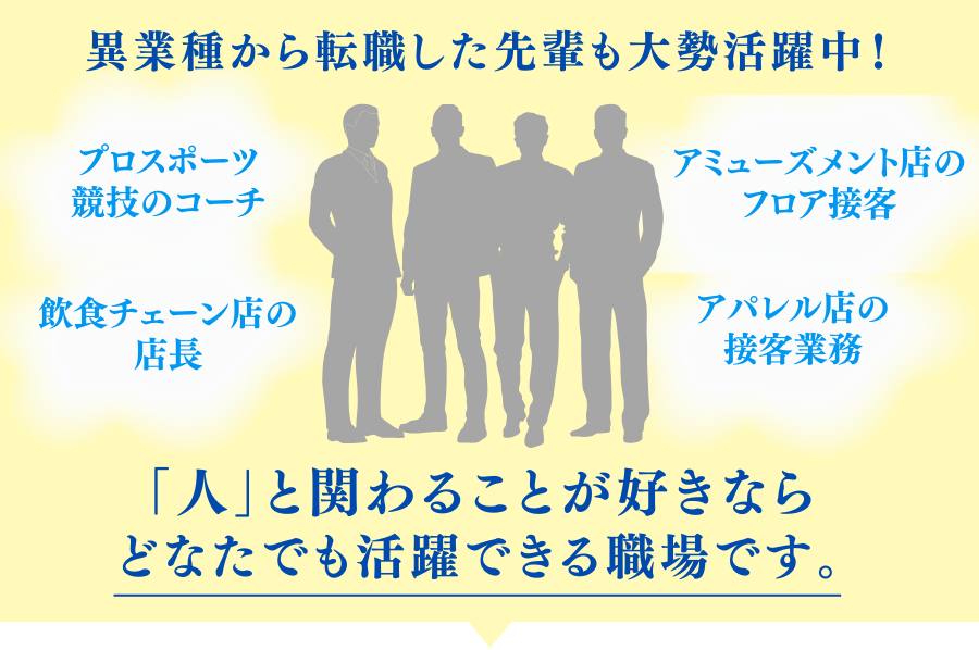 中型ドライバー募集。月収36～50万円ほどです。